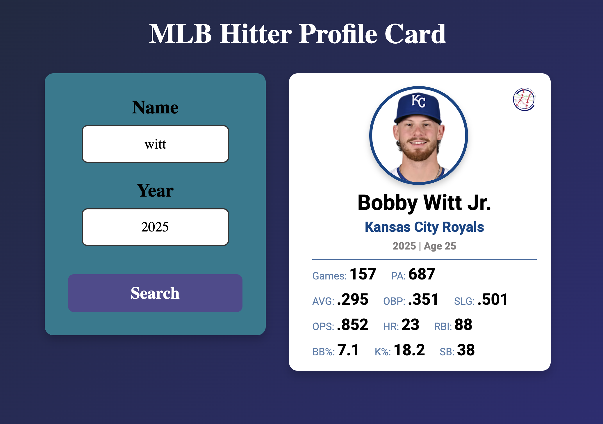 hitter card display, with an input box on the left for name and year, and a loaded card of Bobby Witt Jr's 2024 season, showcasing stats such as OPS and HR